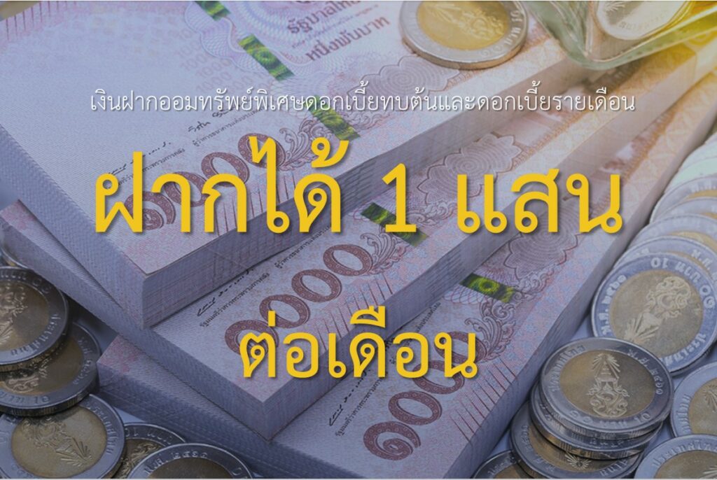 นโยบายรับฝากเงินและดอกเบี้ยเงินฝาก