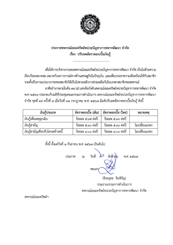 ปรับลดอัตราดอกเบี้ยเงินกู้ เงินกู้ประเภท เงินกู้เพื่อเหตุฉุกเฉิน ร้อยละ 5.65 ต่อปี ลดลงเป็น ร้อยละ 5.30 ต่อปี